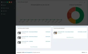 Recent Account Updates