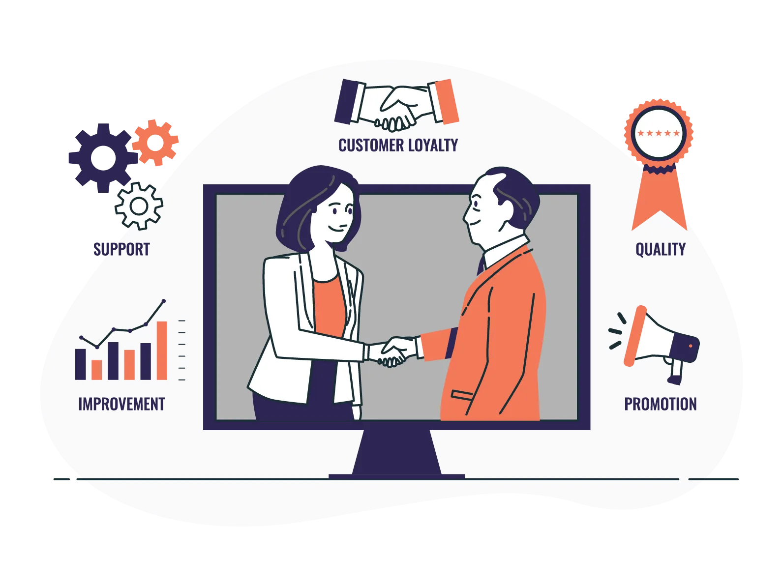 consistent-engagement-builds-customer-relationship